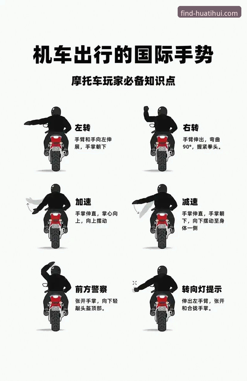 世界超级摩托车锦标赛观赛操作教程：从匈牙利站冠军解读到2026华体会入口导航使用指南