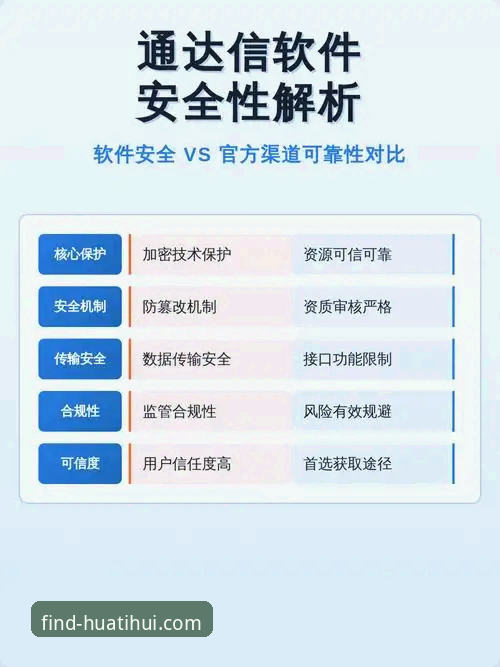 华体会登录入口 华体会登录入口选择对比:官方正版下载链接vs第三方渠道,哪个更安全可靠?